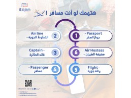 هل تبحث عن احسن موقع للترجمة في الرياض الاحترافية؟